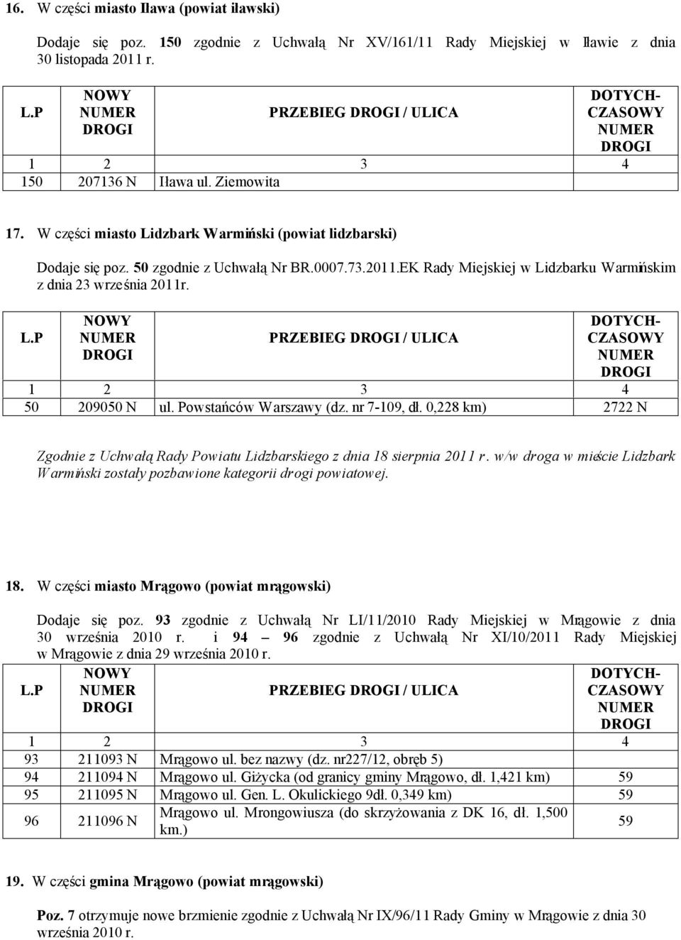 PRZEBIEG / ULICA 50 209050 N ul. Powstańców Warszawy (dz. nr 7-109, dł. 0,228 km) 2722 N Zgodnie z Uchwałą Rady Powiatu Lidzbarskiego z dnia 18 sierpnia 2011 r.