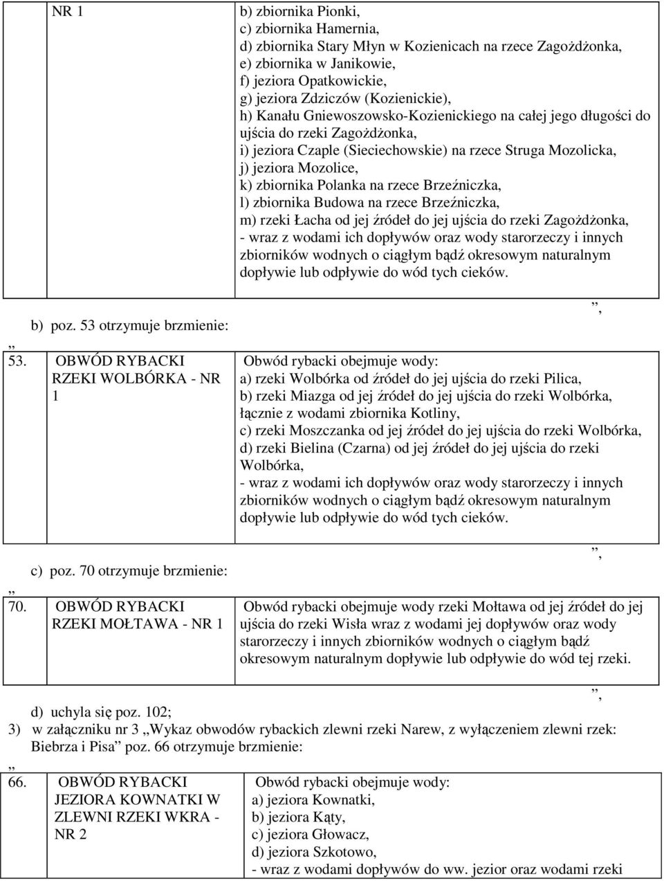 jeziora Zdziczów (Kozienickie), h) Kanału Gniewoszowsko-Kozienickiego na całej jego długości do ujścia do rzeki Zagożdżonka, i) jeziora Czaple (Sieciechowskie) na rzece Struga Mozolicka, j) jeziora