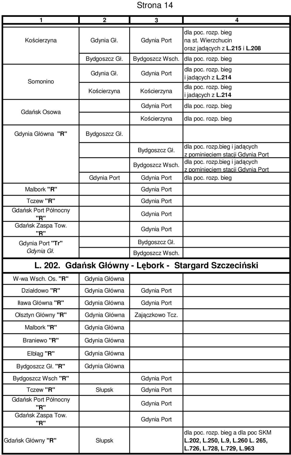 bieg i jadących z pominieciem stacji Gdynia Port Bydgoszcz Wsch. dla poc. rozp.