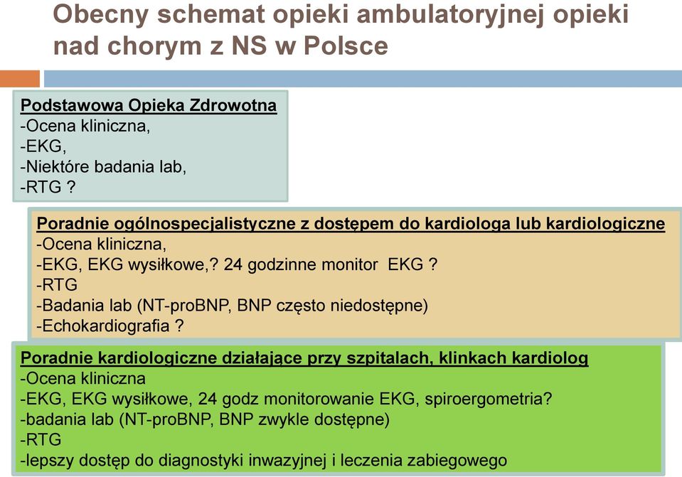 -RTG -Badania lab (NT-proBNP, BNP często niedostępne) -Echokardiografia?