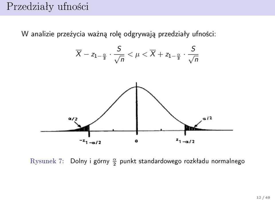 µ < X + z 1 n α S 2 n Rysunek 7: Dolny i górny