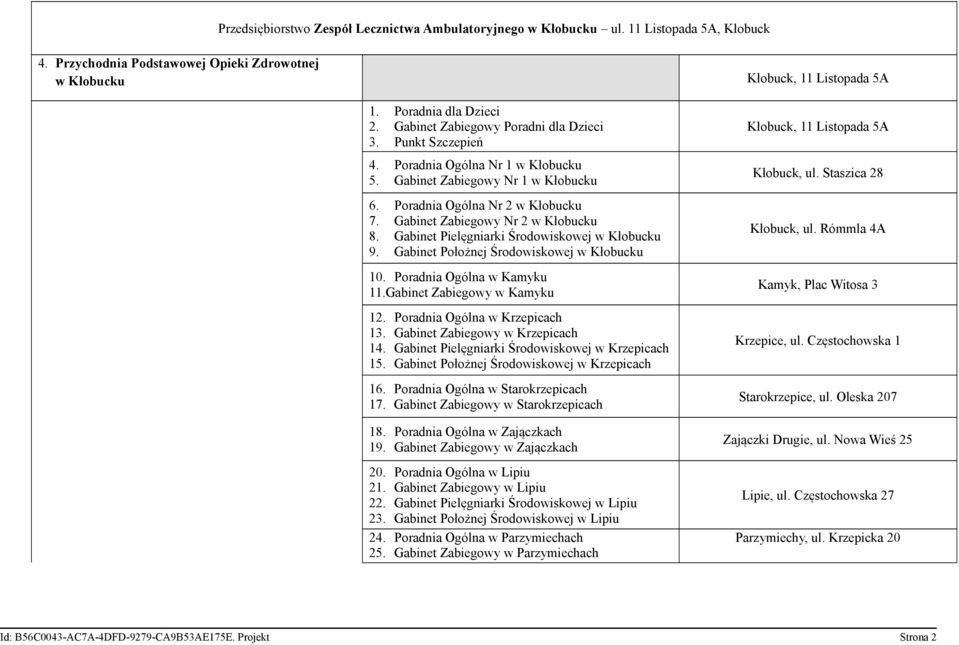 Gabinet Zabiegowy Nr 2 w Kłobucku 8. Gabinet Pielęgniarki Środowiskowej w Kłobucku 9. Gabinet Położnej Środowiskowej w Kłobucku 10. Poradnia Ogólna w Kamyku 11.Gabinet Zabiegowy w Kamyku 12.