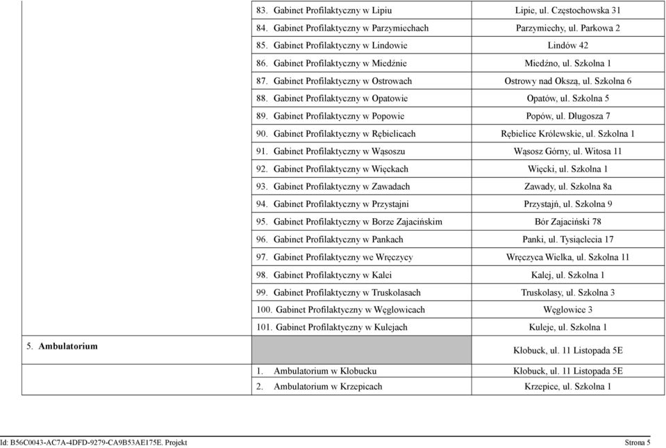 Gabinet Profilaktyczny w Popowie Popów, ul. Długosza 7 90. Gabinet Profilaktyczny w Rębielicach Rębielice Królewskie, ul. Szkolna 1 91. Gabinet Profilaktyczny w Wąsoszu Wąsosz Górny, ul. Witosa 11 92.