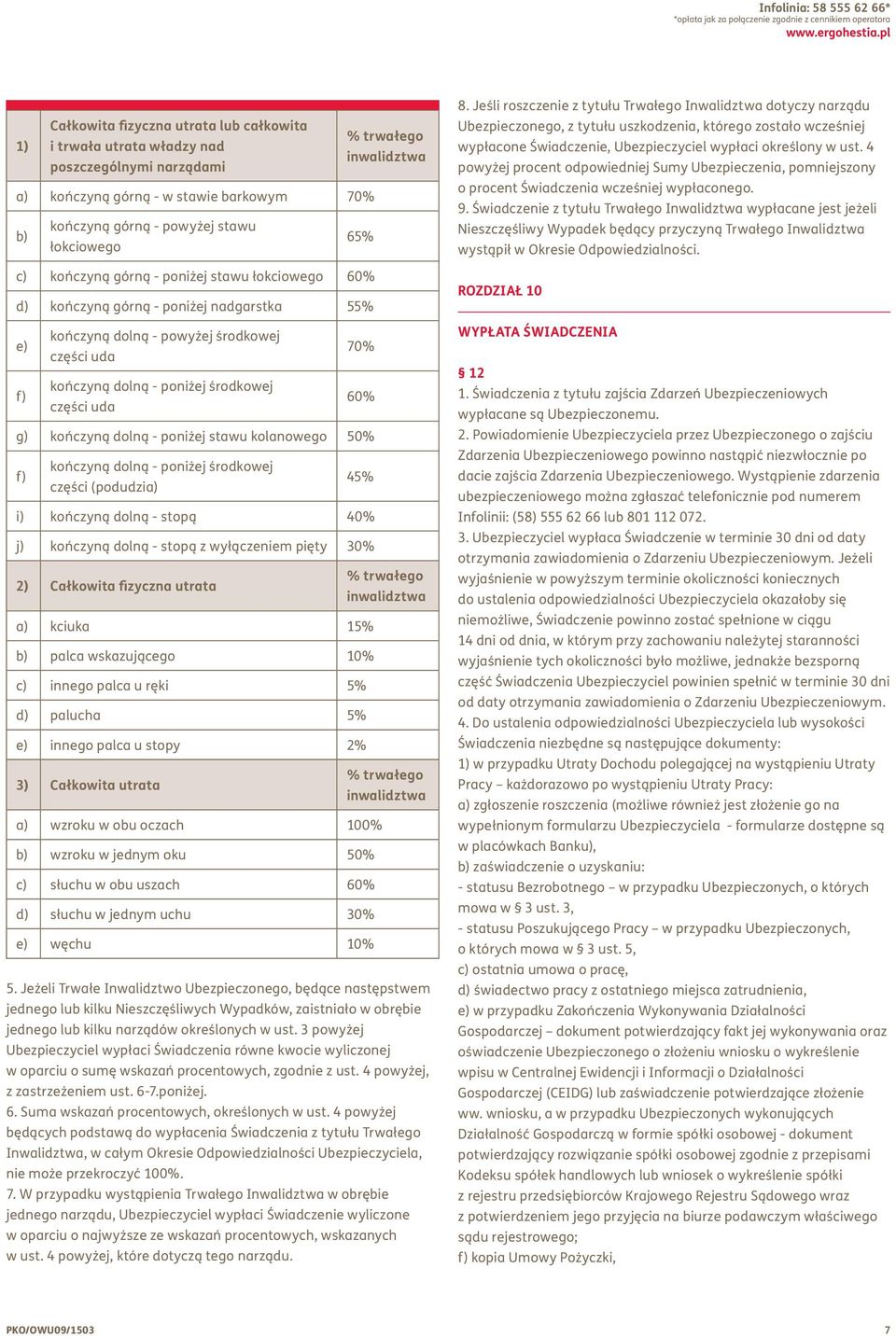 łokciowego 65% c) kończyną górną - poniżej stawu łokciowego 60% d) kończyną górną - poniżej nadgarstka 55% e) kończyną dolną - powyżej środkowej części uda 70% f) kończyną dolną - poniżej środkowej