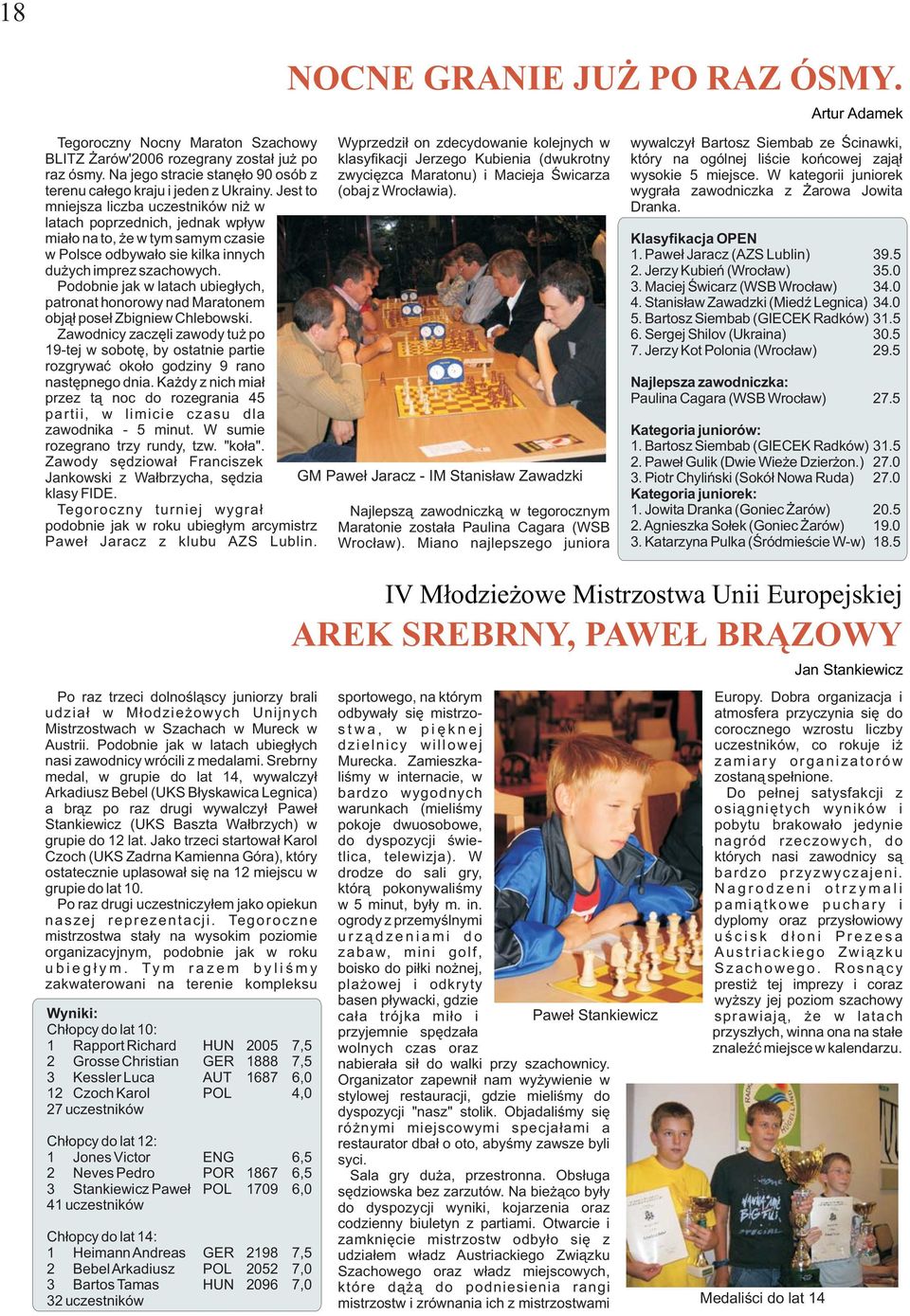 Jest to mniejsza liczba uczestników niż w latach poprzednich, jednak wpływ miało na to, że w tym samym czasie w Polsce odbywało sie kilka innych dużych imprez szachowych.