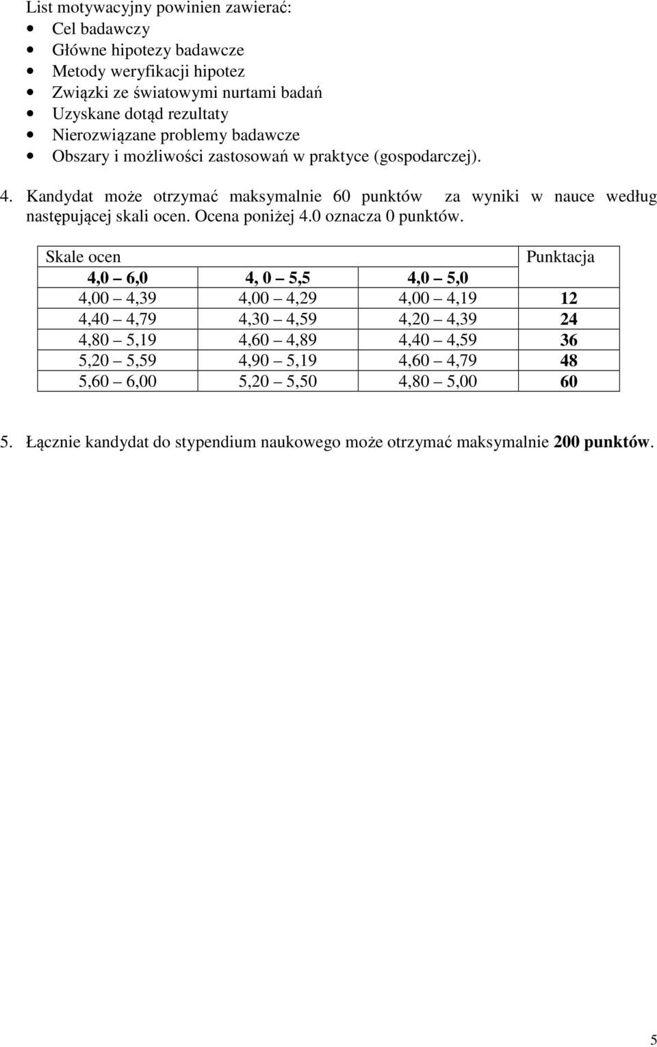 Kandydat może otrzymać maksymalnie 60 punktów za wyniki w nauce według następującej skali ocen. Ocena poniżej 4.0 oznacza 0 punktów.