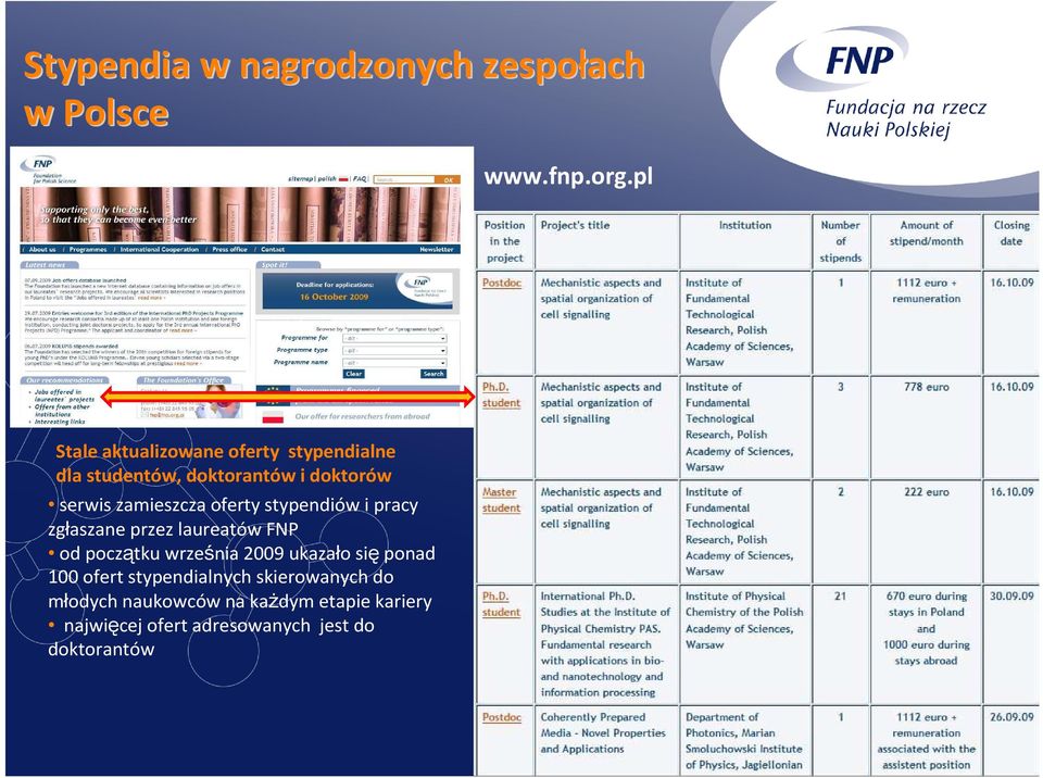 zamieszcza oferty stypendiów i pracy zgłaszane przez laureatów FNP od początku września 2009