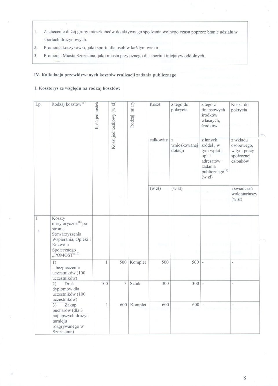 Kosztorys ze wzgledu na rodzaj kosztów: Lp. Rodzaj kosztówl")... "N Koszt z tego do z tego z Koszt do c/] o Q '-' 's pokrycia finansowych pokrycia "'d >--.