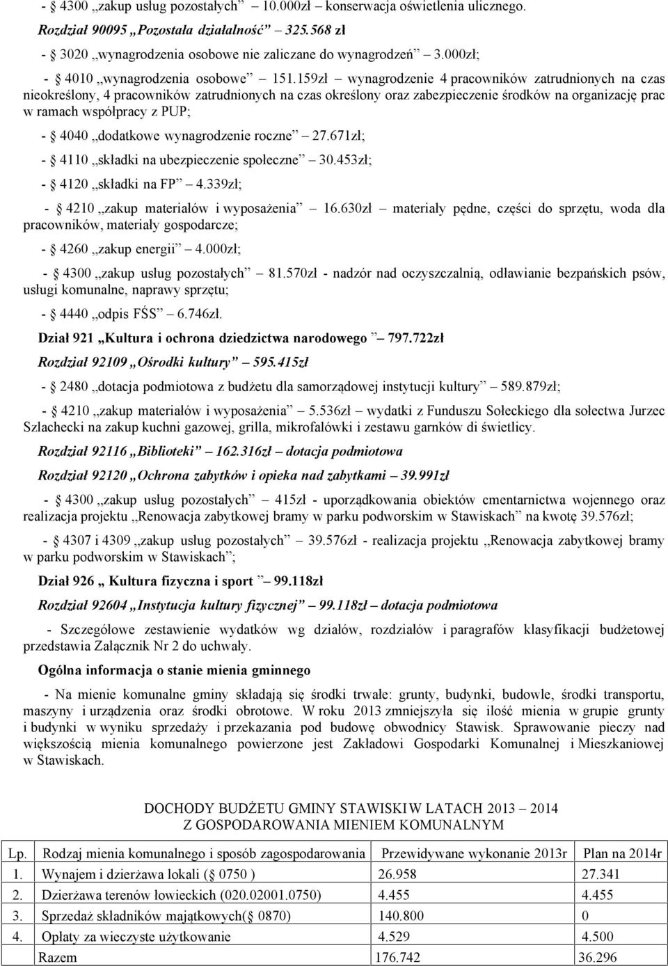 159zł wynagrodzenie 4 pracowników zatrudnionych na czas nieokreślony, 4 pracowników zatrudnionych na czas określony oraz zabezpieczenie środków na organizację prac w ramach współpracy z PUP; - 4040