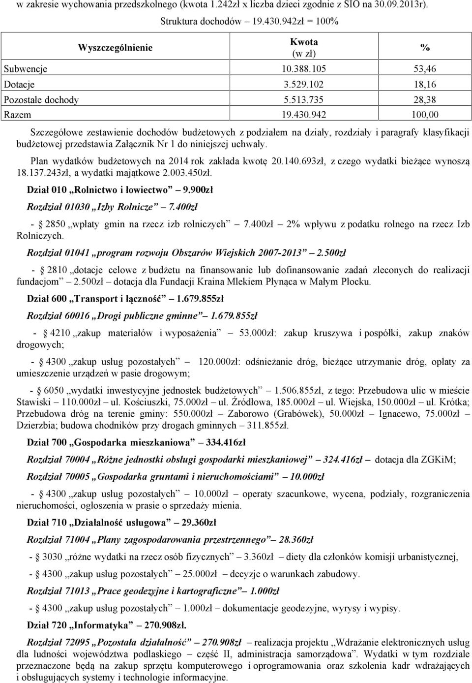 942 100,00 Szczegółowe zestawienie dochodów budżetowych z podziałem na działy, rozdziały i paragrafy klasyfikacji budżetowej przedstawia Załącznik Nr 1 do niniejszej uchwały.