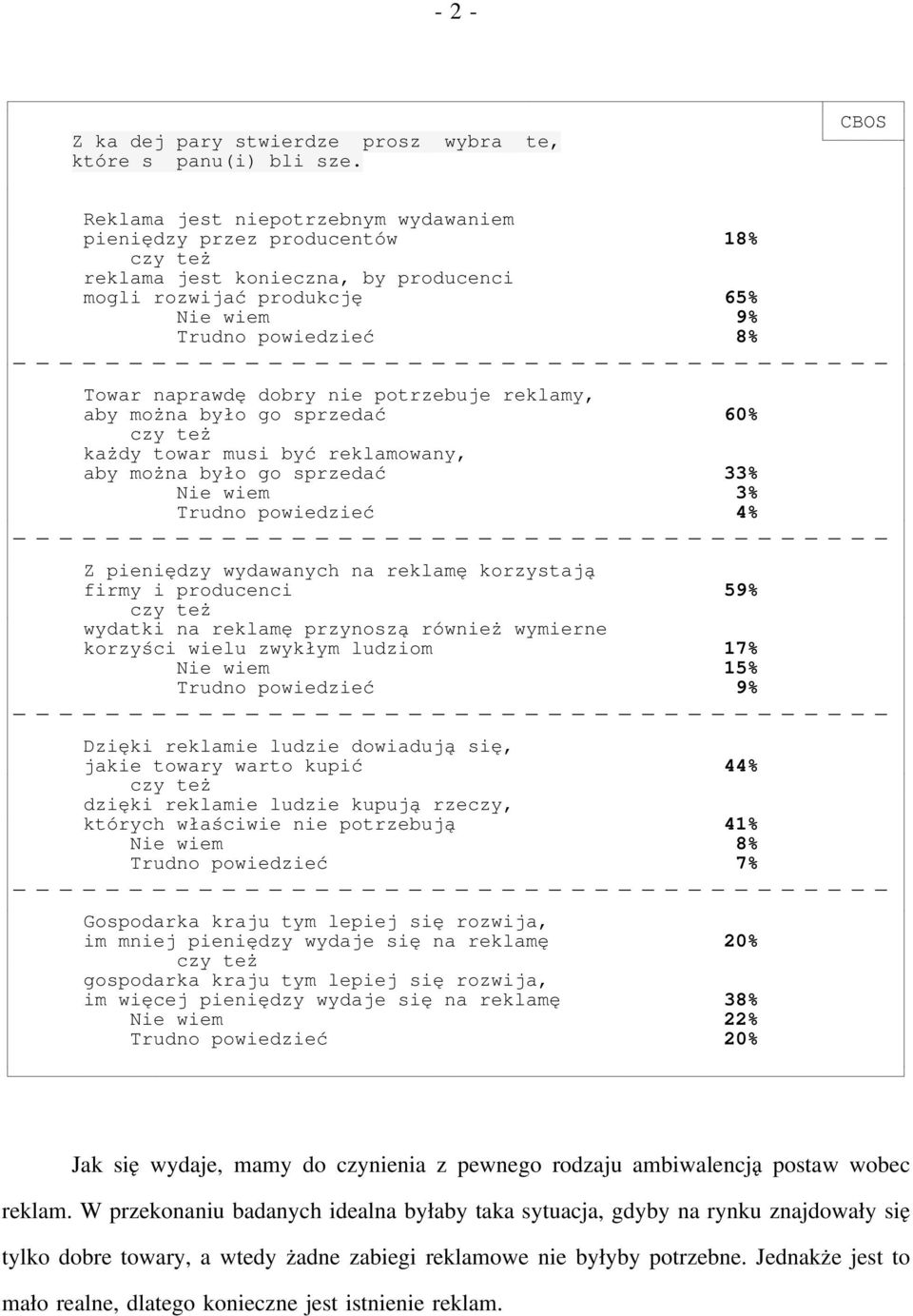 potrzebuje reklamy, aby można było go sprzedać 60% każdy towar musi być reklamowany, aby można było go sprzedać 33% Nie wiem 3% Trudno powiedzieć 4% Z pieniędzy wydawanych na reklamę korzystają firmy