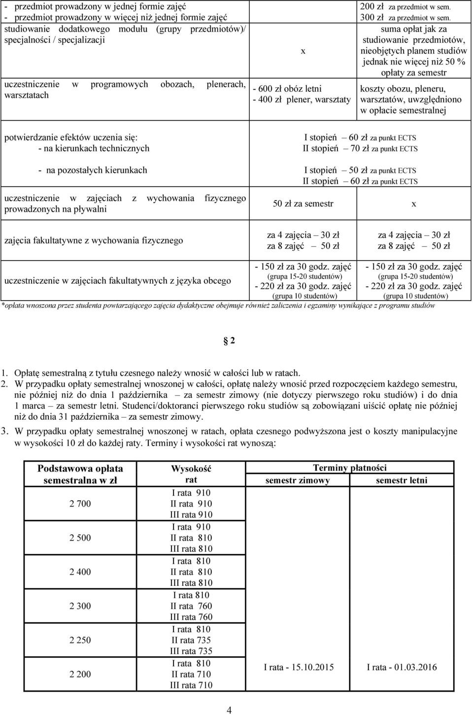 suma opłat jak za studiowanie przedmiotów, nieobjętych planem studiów jednak nie więcej niż 50 % opłaty za semestr koszty obozu, pleneru, warsztatów, uwzględniono w opłacie semestralnej potwierdzanie