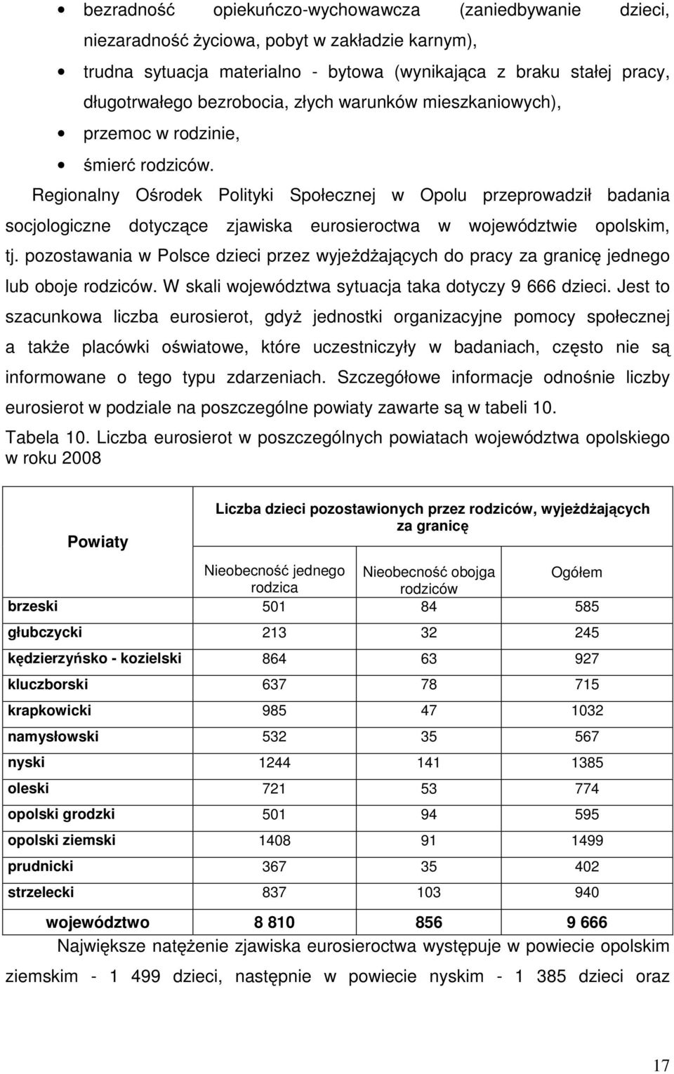 Regionalny Ośrodek Polityki Społecznej w Opolu przeprowadził badania socjologiczne dotyczące zjawiska eurosieroctwa w województwie opolskim, tj.