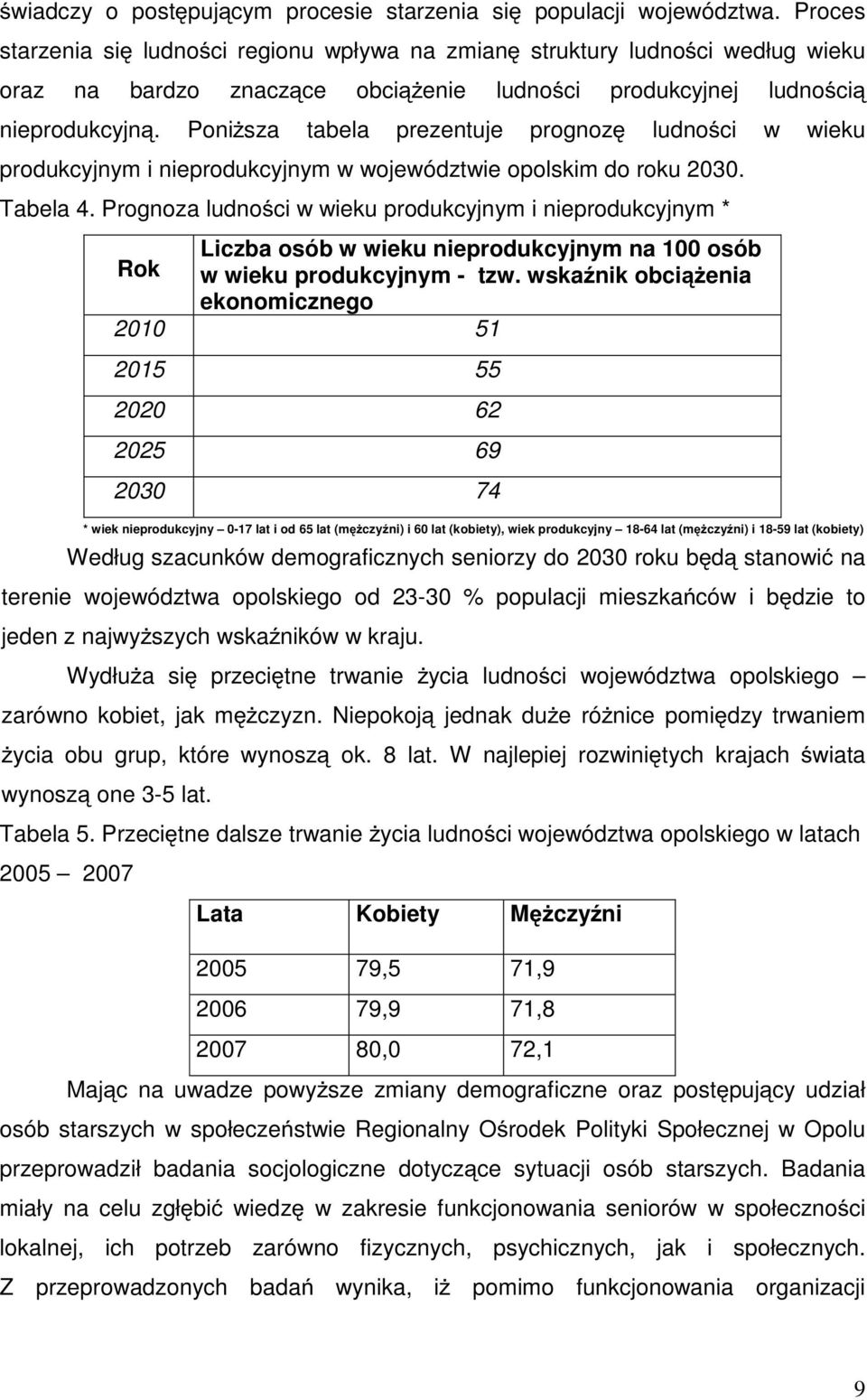 PoniŜsza tabela prezentuje prognozę ludności w wieku produkcyjnym i nieprodukcyjnym w województwie opolskim do roku 2030. Tabela 4.