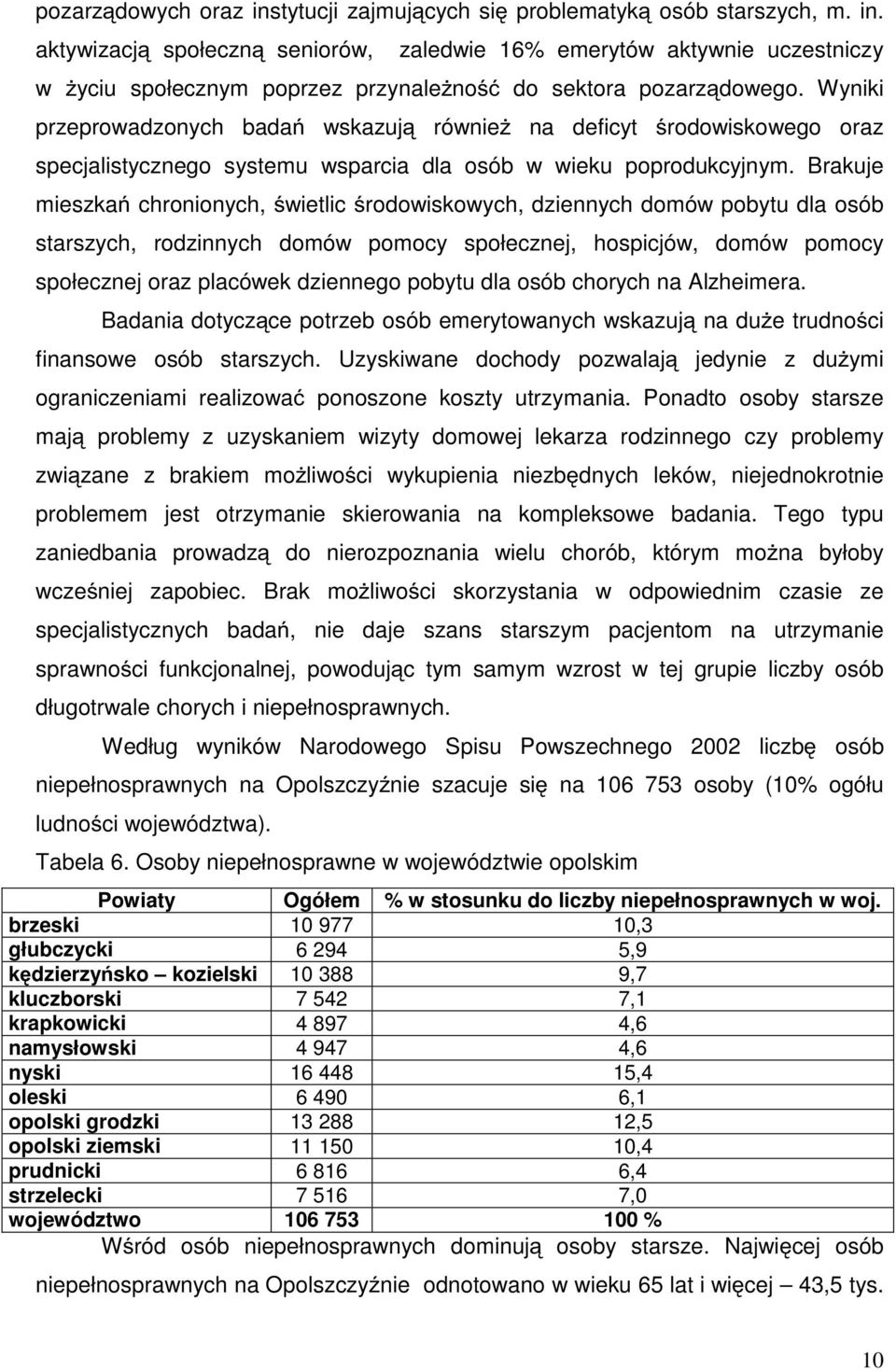 Brakuje mieszkań chronionych, świetlic środowiskowych, dziennych domów pobytu dla osób starszych, rodzinnych domów pomocy społecznej, hospicjów, domów pomocy społecznej oraz placówek dziennego pobytu