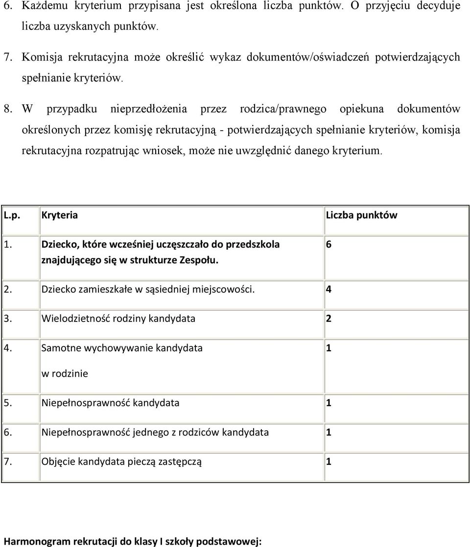 W przypadku nieprzedłożenia przez rodzica/prawnego opiekuna dokumentów określonych przez komisję rekrutacyjną - potwierdzających spełnianie kryteriów, komisja rekrutacyjna rozpatrując wniosek, może