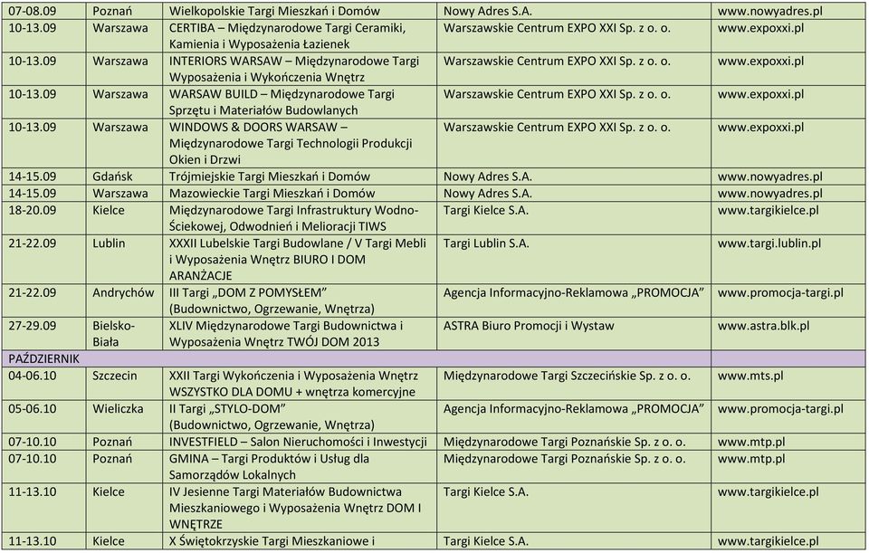 09 Warszawa WARSAW BUILD Międzynarodowe Targi Warszawskie Centrum EXPO XXI Sp. z o. o. www.expoxxi.pl Sprzętu i Materiałów Budowlanych 10-13.