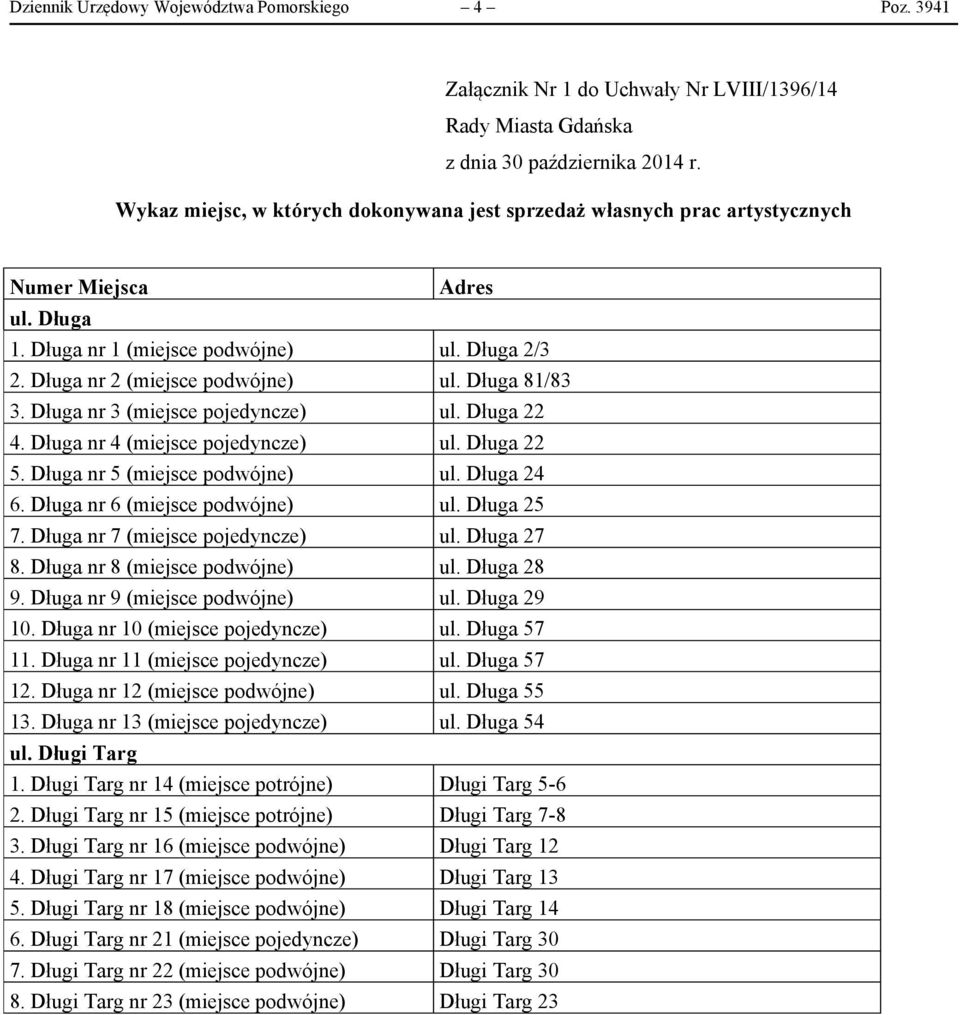 Długa nr 1 (miejsce podwójne) ul. Długa 2/3 2. Długa nr 2 (miejsce podwójne) ul. Długa 81/83 3. Długa nr 3 (miejsce pojedyncze) ul. Długa 22 4. Długa nr 4 (miejsce pojedyncze) ul. Długa 22 5.