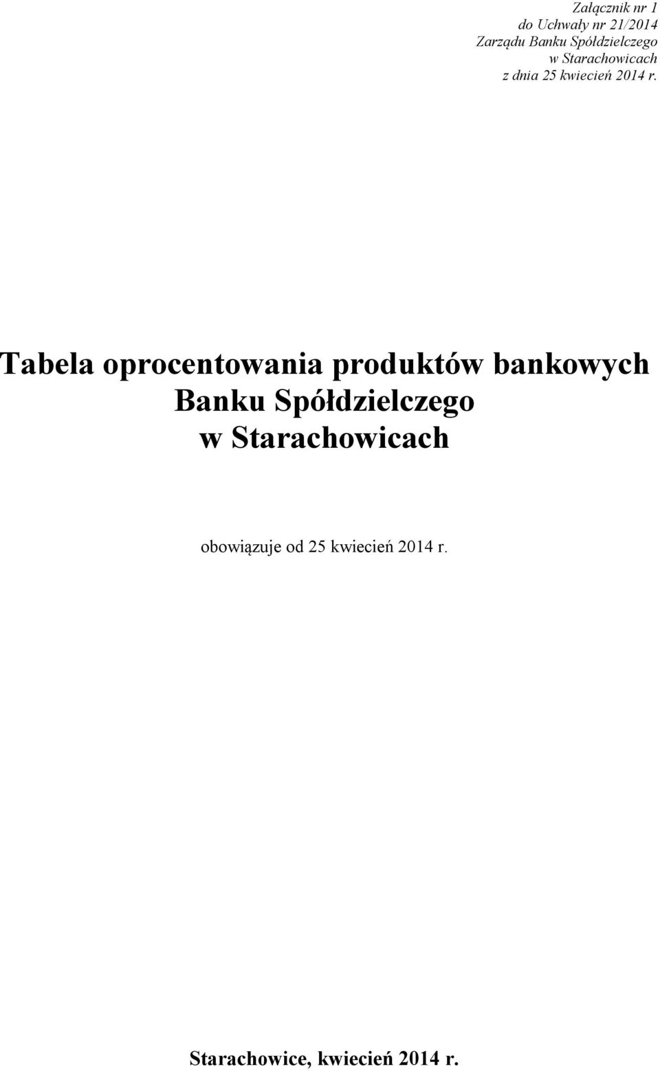 Tabela oprocentowania produktów bankowych Banku Spółdzielczego