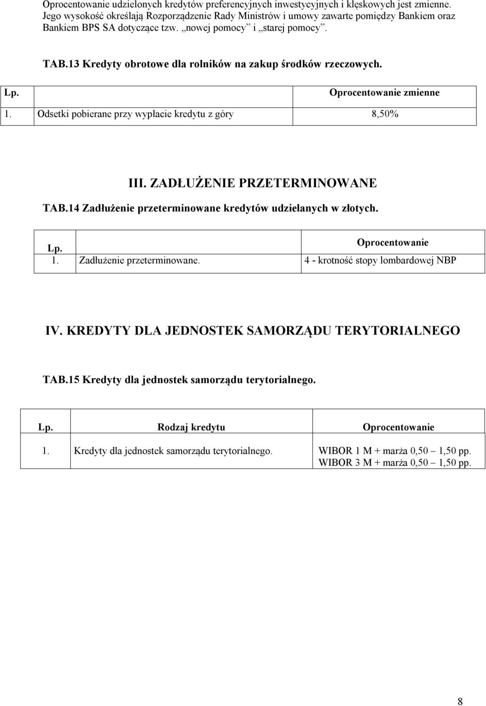 13 Kredyty obrotowe dla rolników na zakup środków rzeczowych. zmienne 1. Odsetki pobierane przy wypłacie kredytu z góry 8,50% III. ZADŁUŻENIE PRZETERMINOWANE TAB.