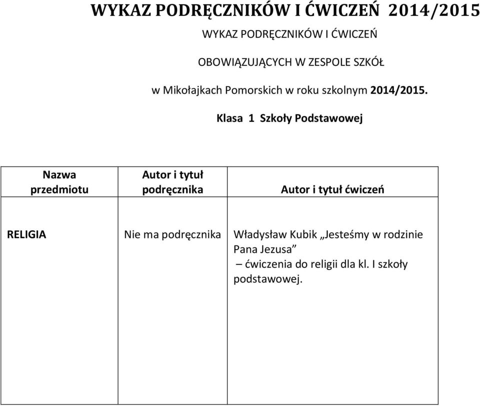 podręcznika Nie ma podręcznika Władysław Kubik Jesteśmy w