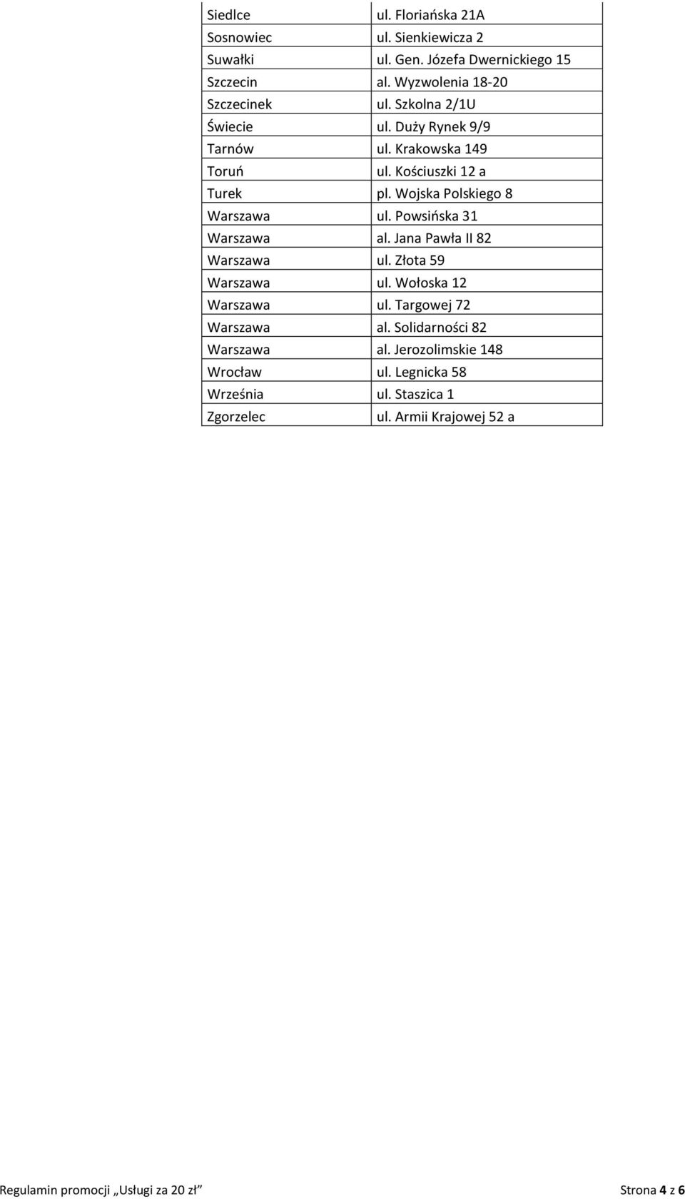 Powsińska 31 Warszawa al. Jana Pawła II 82 Warszawa ul. Złota 59 Warszawa ul. Wołoska 12 Warszawa ul. Targowej 72 Warszawa al.