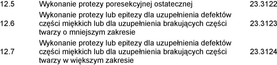 uzupełnienia brakujących części 23.3123 twarzy o mniejszym zakresie 12.