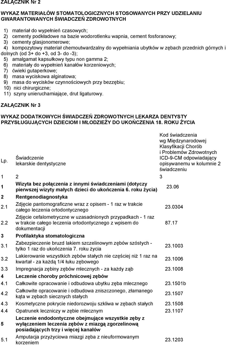 kapsułkowy typu non gamma 2; 6) materiały do wypełnień kanałów korzeniowych; 7) ćwieki gutaperkowe; 8) masa wyciskowa alginatowa; 9) masa do wycisków czynnościowych przy bezzębiu; 10) nici