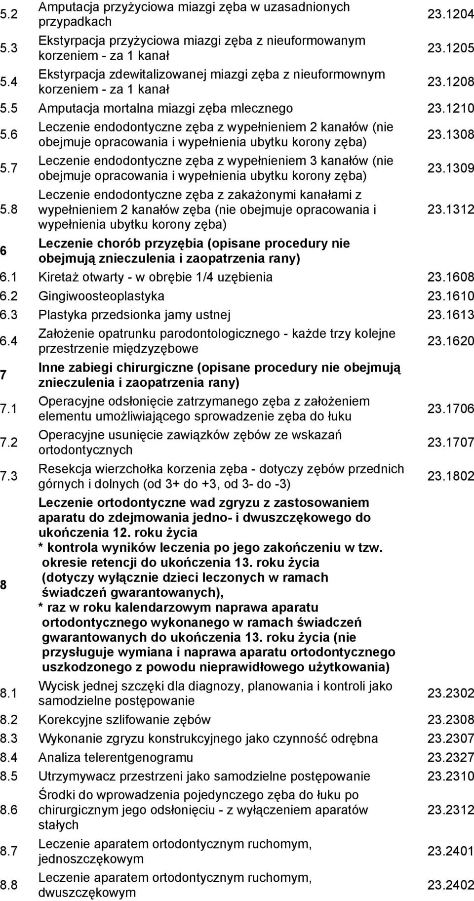 6 Leczenie endodontyczne zęba z wypełnieniem 2 kanałów (nie obejmuje opracowania i wypełnienia ubytku korony zęba) 23.1308 5.