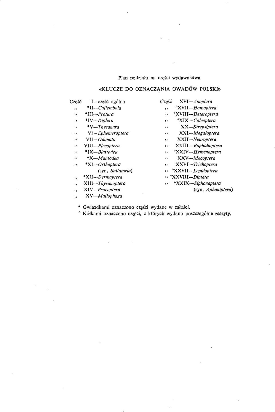 , XIII-Thysanoptero I, XIV-Psocopteru,I XV-Mallophaga CZt$i XVI-Anoplura,, XVII-Homoptera,> XVIII-Heteroptera,, XIX-Coleoptera,, XX-Strepsiptera,Y XXI-Megaloptera 9, XXII-Neuropteru,i