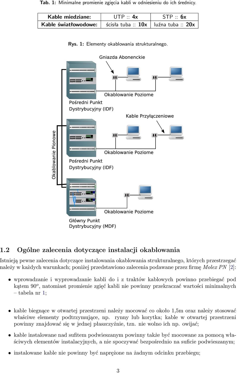 2 Ogólne zalecenia dotyczące instalacji okablowania Istnieją pewne zalecenia dotyczące instalowania okablowania strukturalnego, których przestrzegać należy w każdych warunkach; poniżej przedstawiono