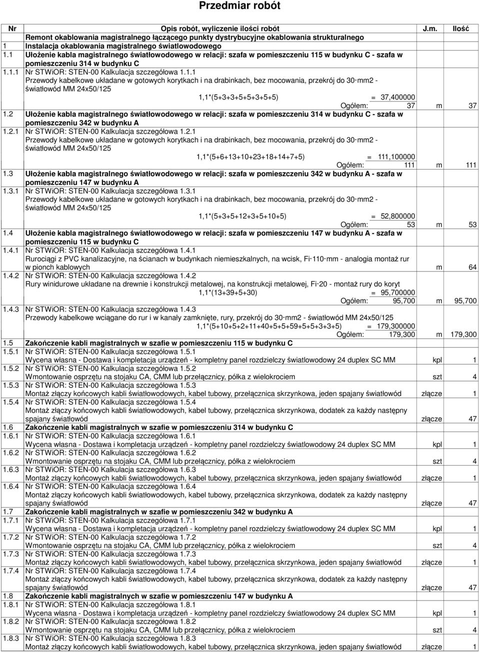 2 Ułożni kabla magistralngo światłowodowgo w rlacji: szafa w pomiszczniu 314 w budynku C - szafa w pomiszczniu 342 w budynku A 1.2.1 Nr STWiOR: STEN-00 Kalkulacja szczgółowa 1.2.1 Przwody kablkow układan w gotowych korytkach i na drabinkach, bz mocowania, przkrój do 30 mm2 - światłowód MM 24x50/125 1,1*(5+6+13+10+23+18+14+7+5) = 111,100000 Ogółm: 111 m 111 1.