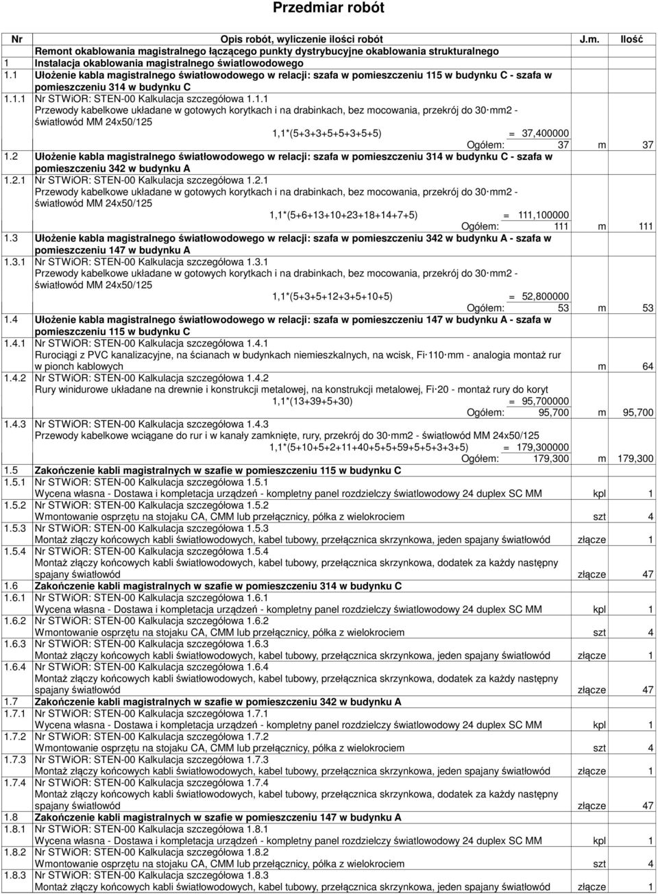 2 Ułożni kabla magistralngo światłowodowgo w rlacji: szafa w pomiszczniu 314 w budynku C - szafa w pomiszczniu 342 w budynku A 1.2.1 Nr STWiOR: STEN-00 Kalkulacja szczgółowa 1.2.1 Przwody kablkow układan w gotowych korytkach i na drabinkach, bz mocowania, przkrój do 30 mm2 - światłowód MM 24x50/125 1,1*(5+6+13+10+23+18+14+7+5) = 111,100000 Ogółm: 111 m 111 1.