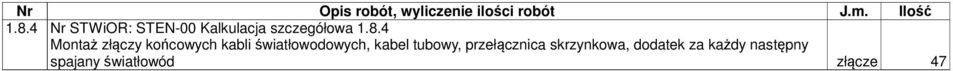 4 Nr STWiOR: STEN-00 Kalkulacja szczgółowa 1.