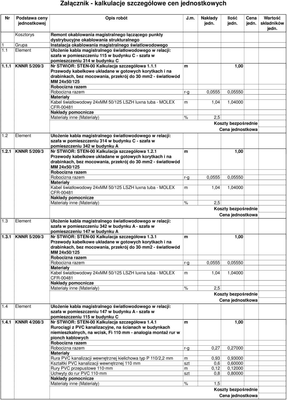 1 Elmnt Ułożni kabla magistralngo światłowodowgo w rlacji: szafa w pomiszczniu 115 w budynku C - szafa w pomiszczniu 314 w budynku C 1.1.1 KNNR 5/209/3 Nr STWiOR: STEN-00 Kalkulacja szczgółowa 1.1.1