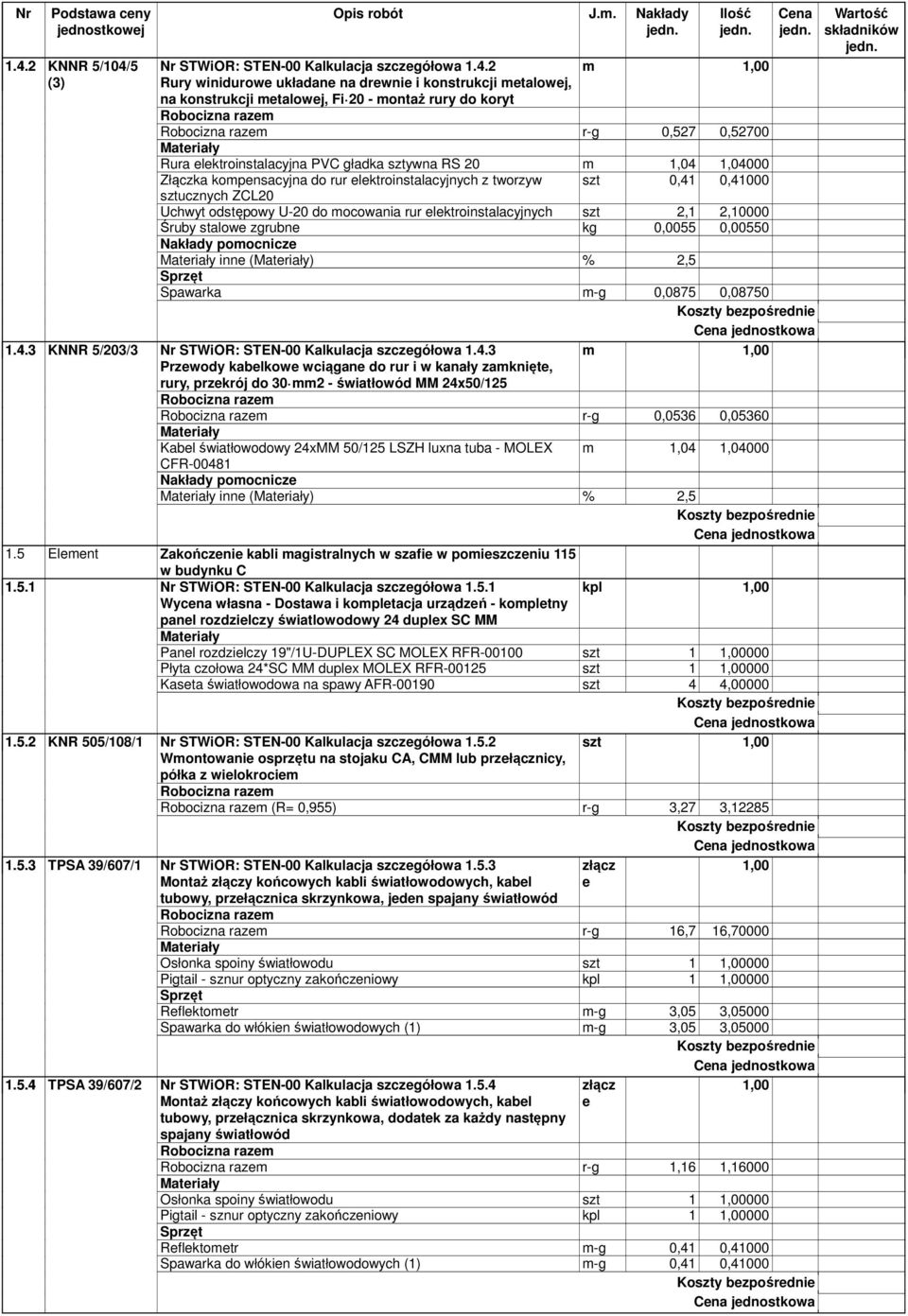 5 Nr STWiOR: STEN-00 Kalkulacja szczgółowa 1.4.