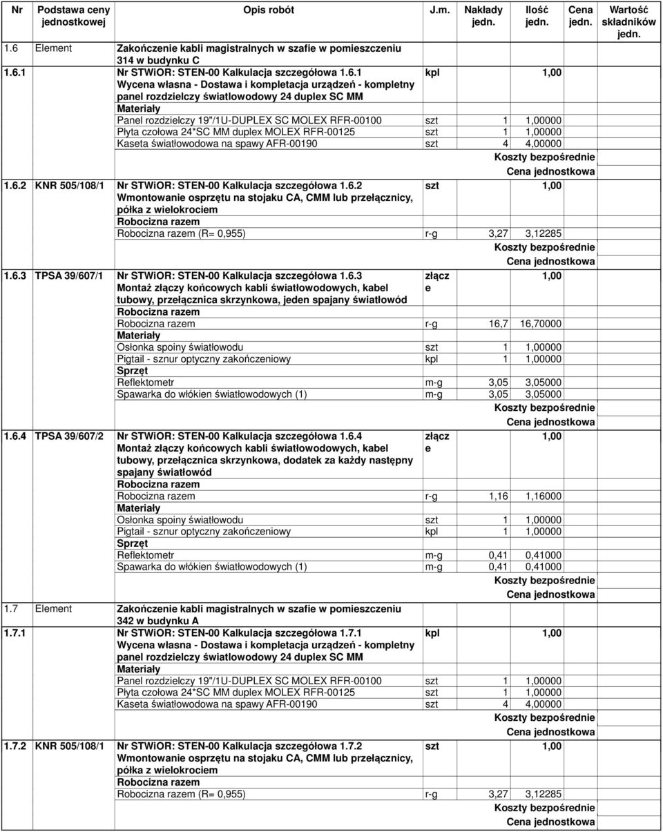 1 Nr STWiOR: STEN-00 Kalkulacja szczgółowa 1.6.