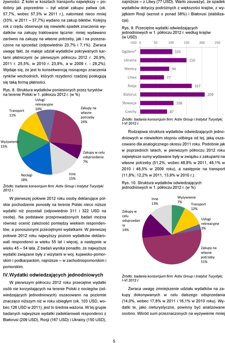 Kolejny rok z rzędu obserwuje się niewielki spadek znaczenia wydatków na zakupy traktowane łącznie: mniej wydawano zarówno na zakupy na własne potrzeby, jak i na przeznaczone na sprzedaż (odpowiednio