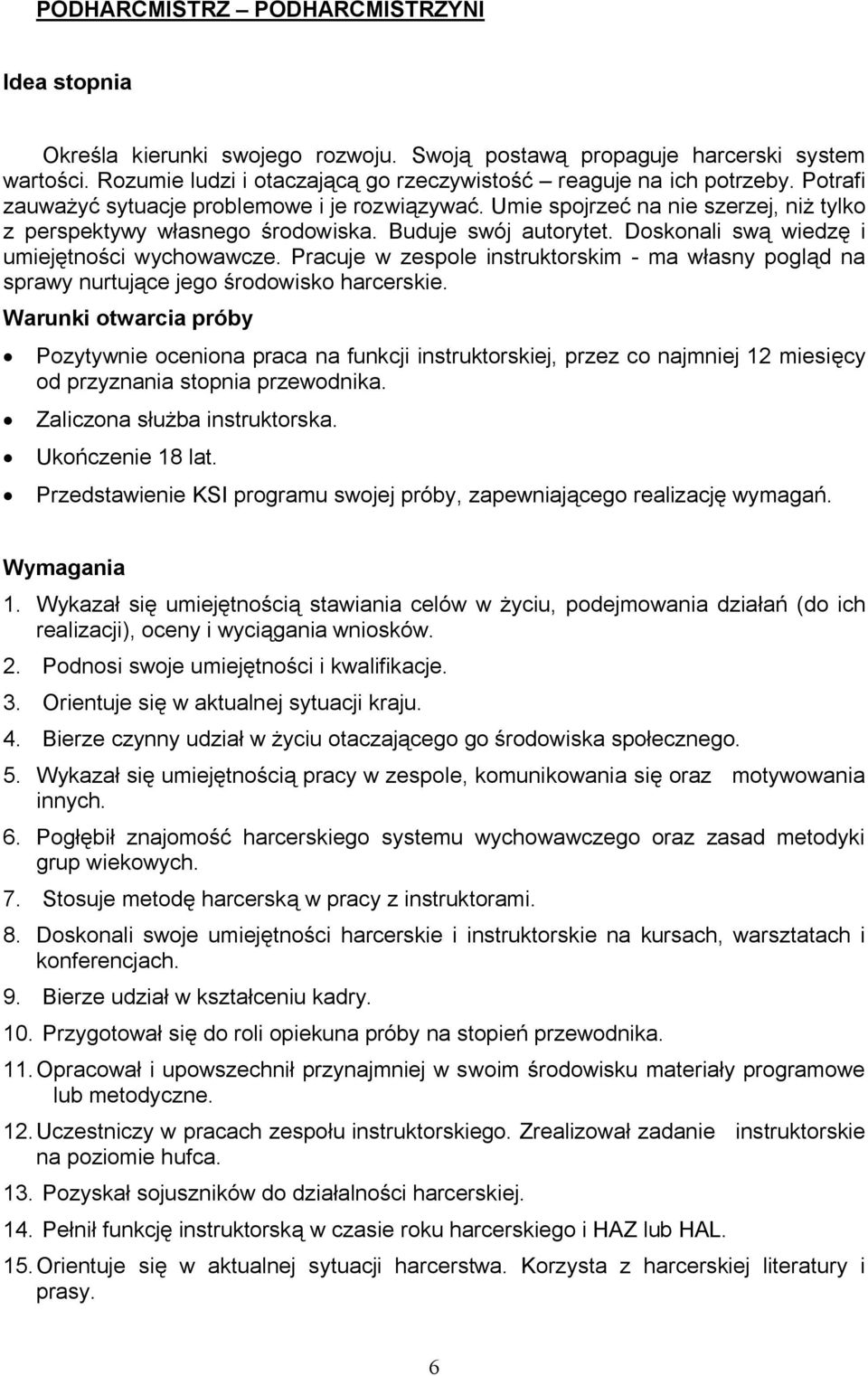 Doskonali swą wiedzę i umiejętności wychowawcze. Pracuje w zespole instruktorskim - ma własny pogląd na sprawy nurtujące jego środowisko harcerskie.