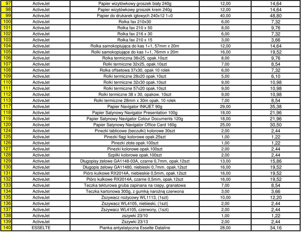 do kas 1+1, 57mm x 20m 12,00 14,64 105 ActiveJet Rolki samokopiujące do kas 1+1, 76mm x 20m 16,00 19,52 106 ActiveJet Rolka termiczna 38x25, opak.