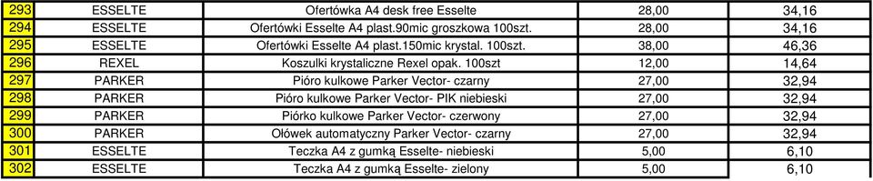 100szt 12,00 14,64 297 PARKER Pióro kulkowe Parker Vector- czarny 27,00 32,94 298 PARKER Pióro kulkowe Parker Vector- PIK niebieski 27,00 32,94 299 PARKER