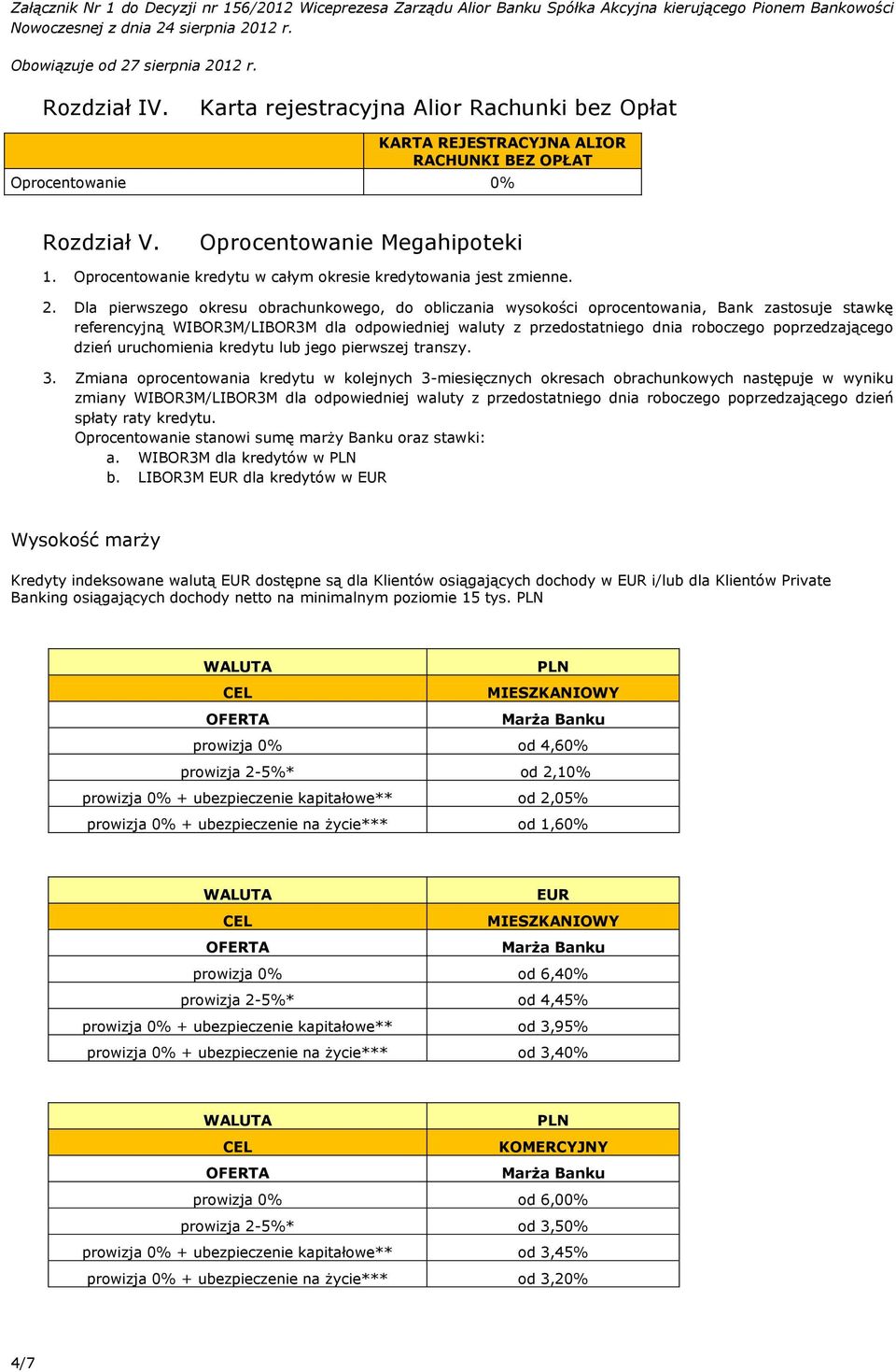 Dla pierwszego okresu obrachunkowego, do obliczania wysokości oprocentowania, Bank zastosuje stawkę referencyjną WIBOR3M/LIBOR3M dla odpowiedniej waluty z przedostatniego dnia roboczego