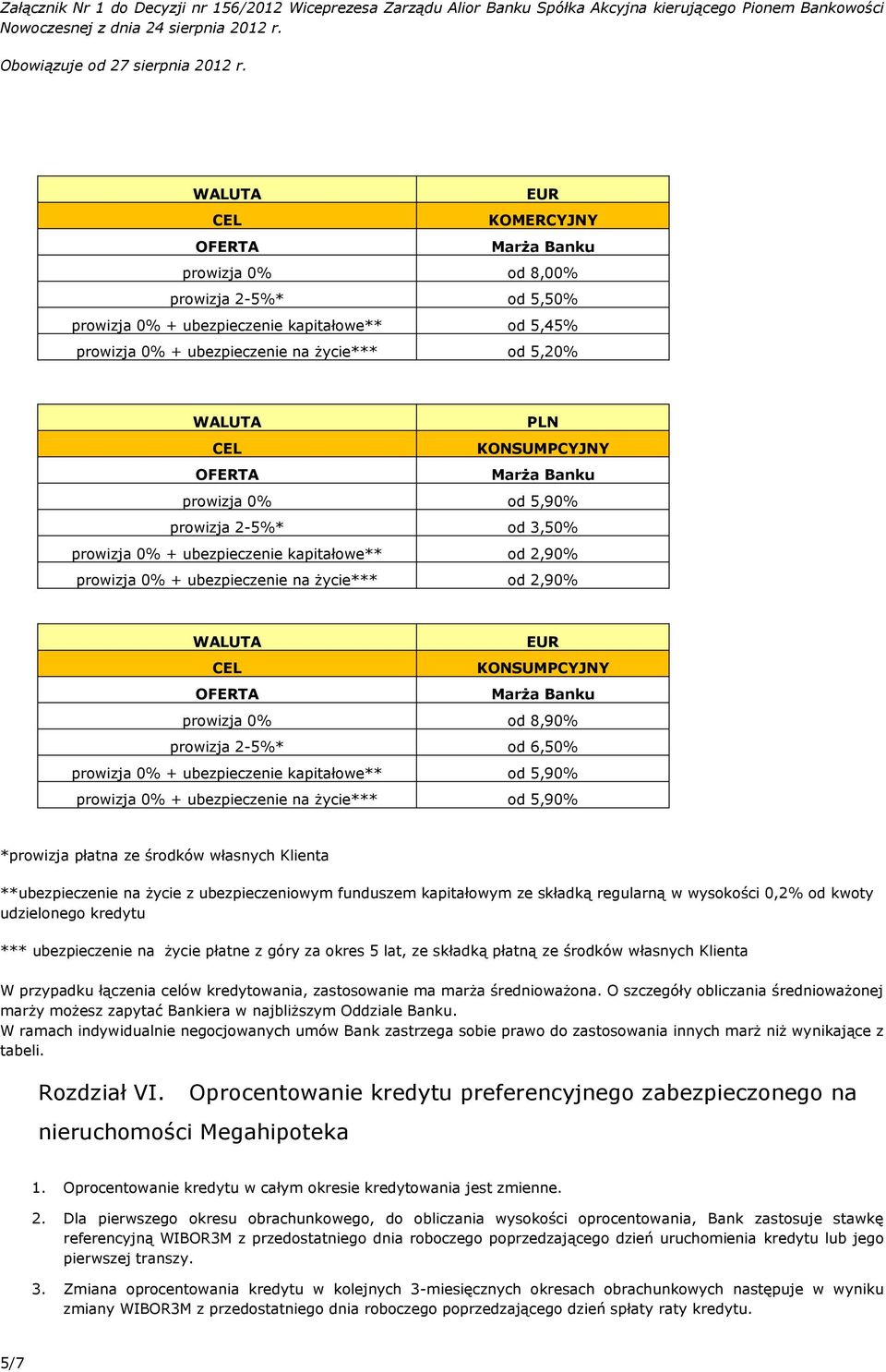 ubezpieczenie kapitałowe** od 5,90% prowizja 0% + ubezpieczenie na życie*** od 5,90% *prowizja płatna ze środków własnych Klienta **ubezpieczenie na życie z ubezpieczeniowym funduszem kapitałowym ze