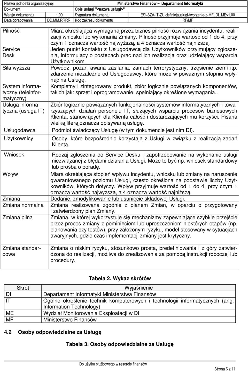 Pilność przyjmuje wartość od 1 do 4, przy czym 1 oznacza wartość najwyŝszą, a 4 oznacza wartość najniŝszą.