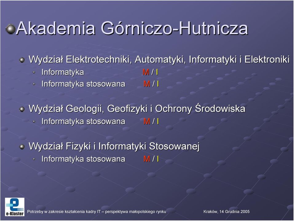 Wydział Geologii, Geofizyki i Ochrony Środowiska Informatyka stosowana