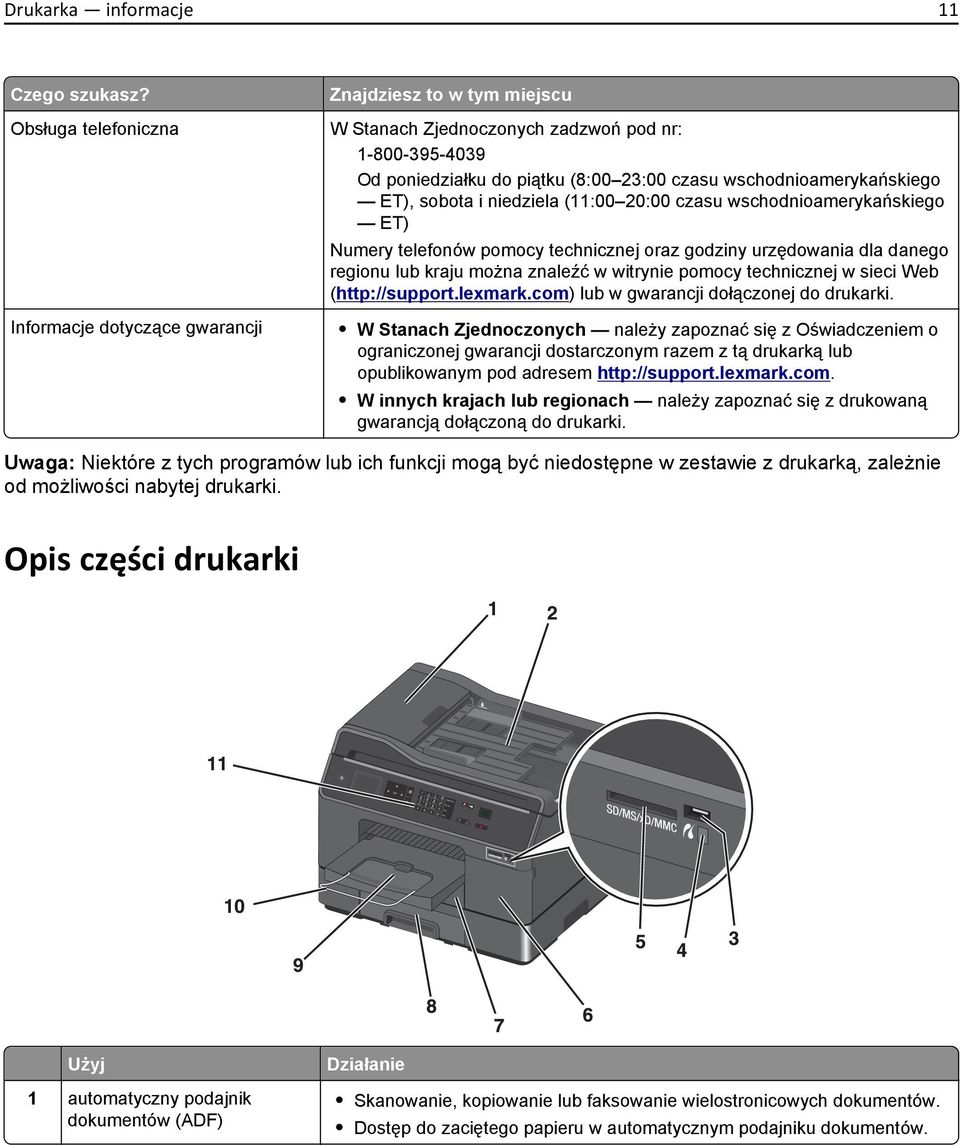 wschodnioamerykańskiego ET), sobota i niedziela (11:00 20:00 czasu wschodnioamerykańskiego ET) Numery telefonów pomocy technicznej oraz godziny urzędowania dla danego regionu lub kraju można znaleźć