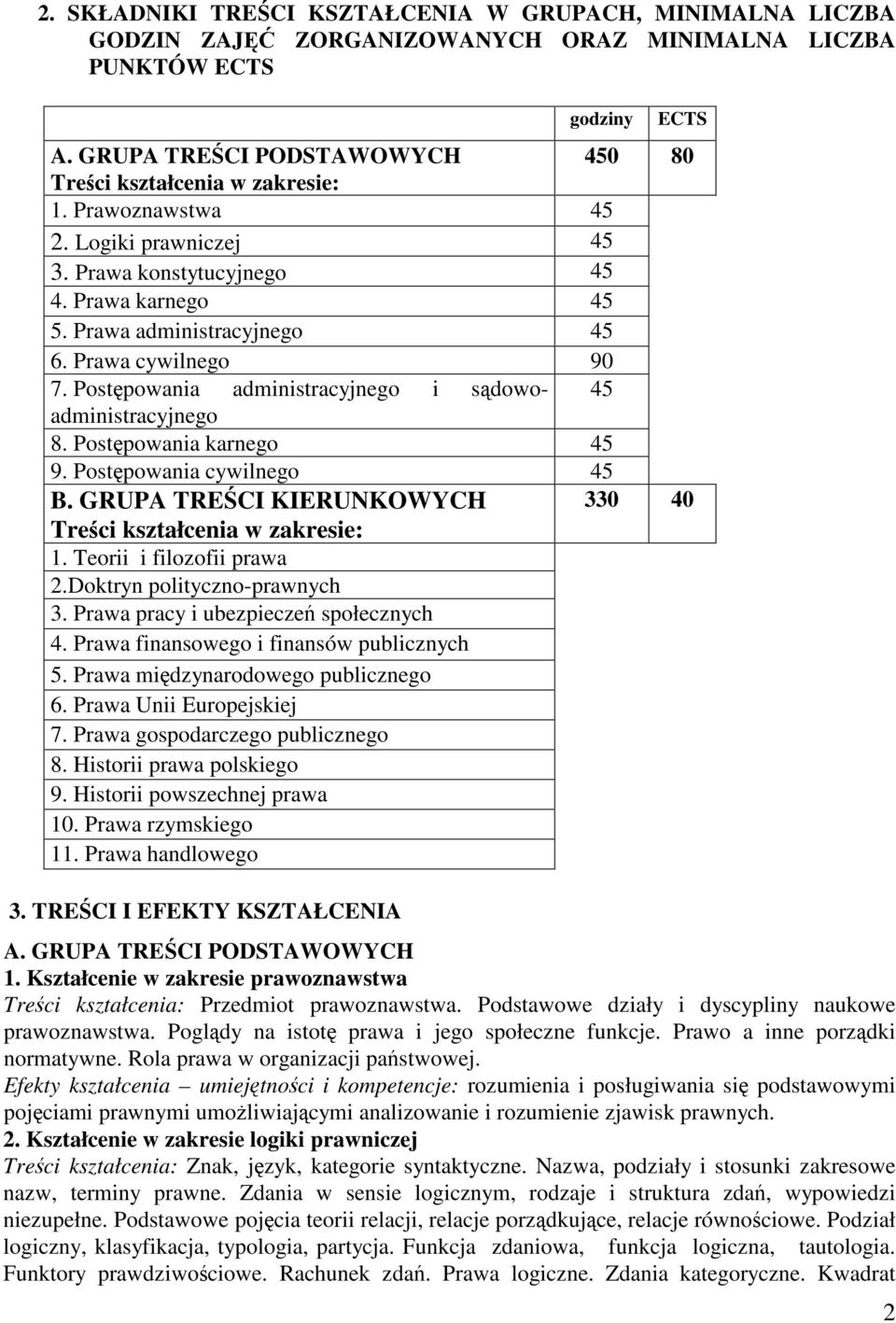 Prawa cywilnego 90 7. Postpowania administracyjnego i sdowoadministracyjnego 45 8. Postpowania karnego 45 9. Postpowania cywilnego 45 B.