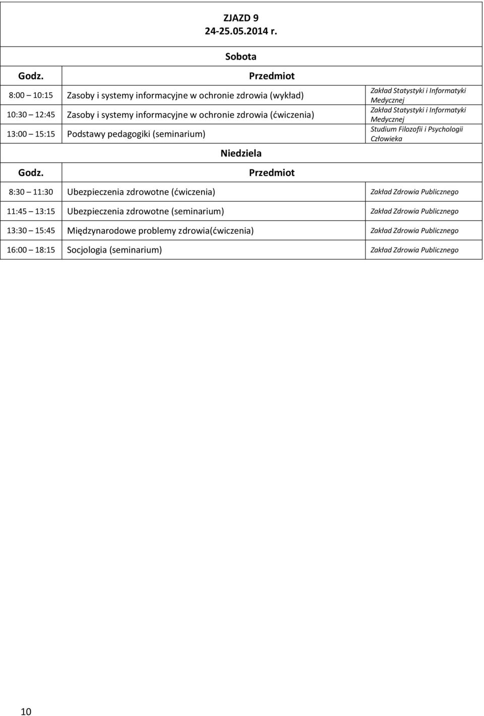 (ćwiczenia) 13:00 15:15 Podstawy pedagogiki (seminarium) Studium Filozofii i Psychologii Człowieka 8:30 11:30 Ubezpieczenia zdrowotne