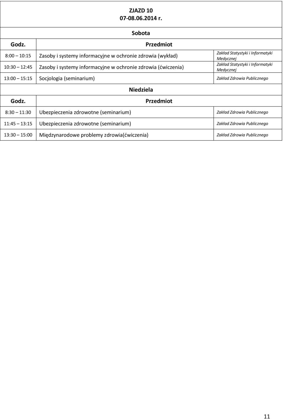 ochronie zdrowia (ćwiczenia) 13:00 15:15 Socjologia (seminarium) Zakład Zdrowia Publicznego 8:30 11:30 Ubezpieczenia