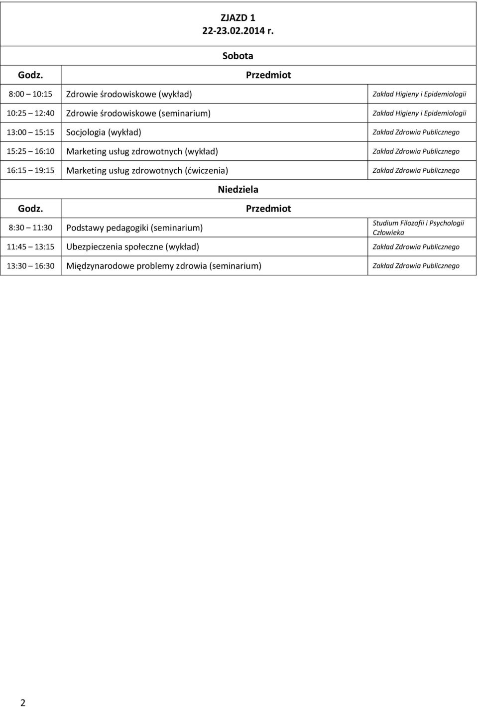 15:15 Socjologia (wykład) Zakład Zdrowia Publicznego 15:25 16:10 Marketing usług zdrowotnych (wykład) Zakład Zdrowia Publicznego 16:15 19:15 Marketing usług